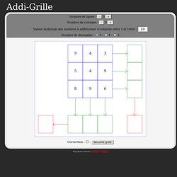 calcul mental au ce2