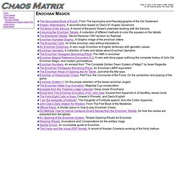 download идеальный