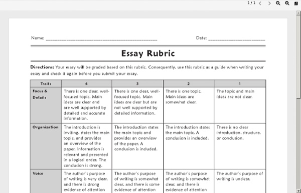 Science rubrics | exemplars