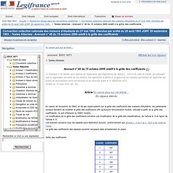 code du travail repos compensateur