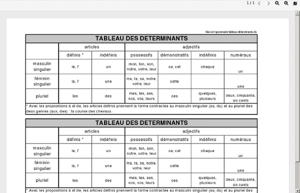 Exercice Sur Les Déterminants 6eme www.pearltrees.com