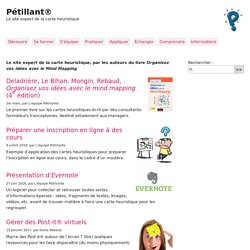 Carte heuristique